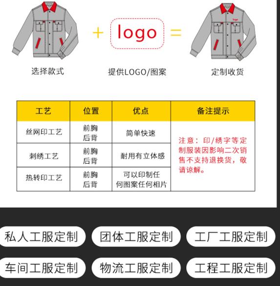 溫州防電弧阻燃服定制價格