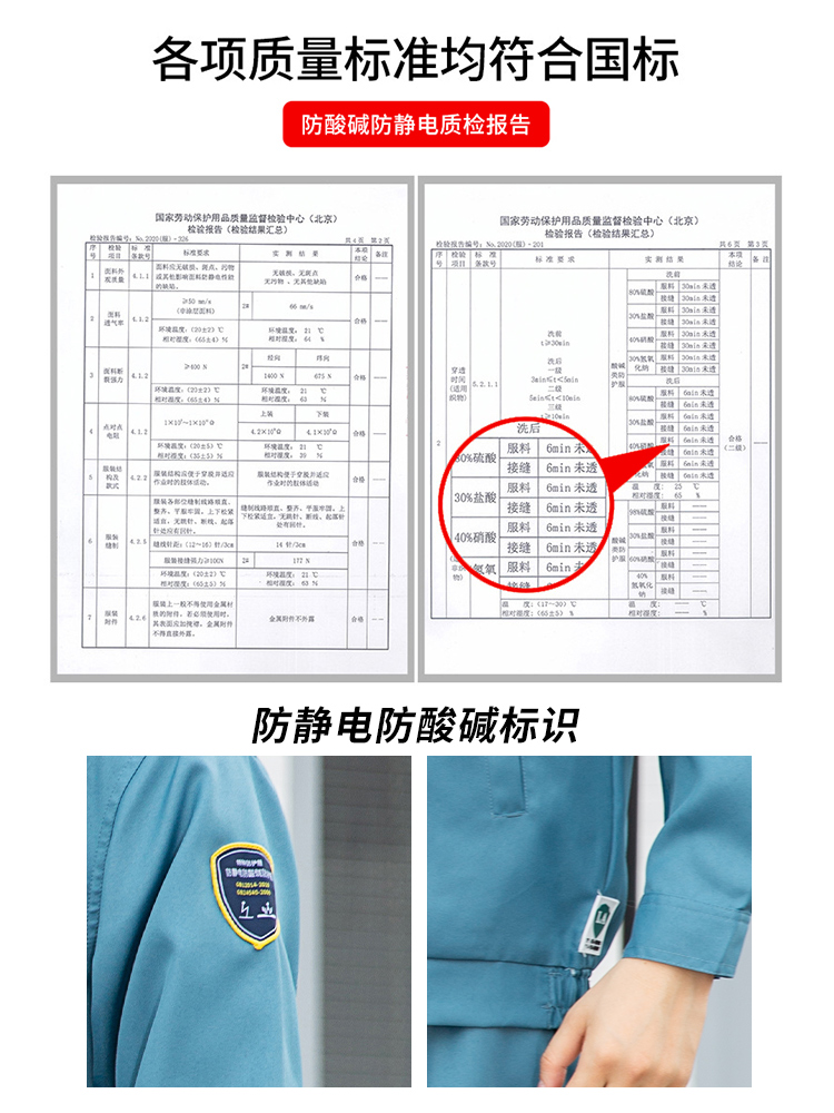 化工防酸堿工作服