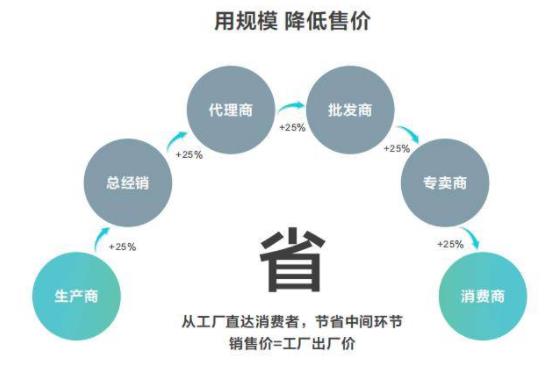 河北勞保服批量定制廠商價格哪家好