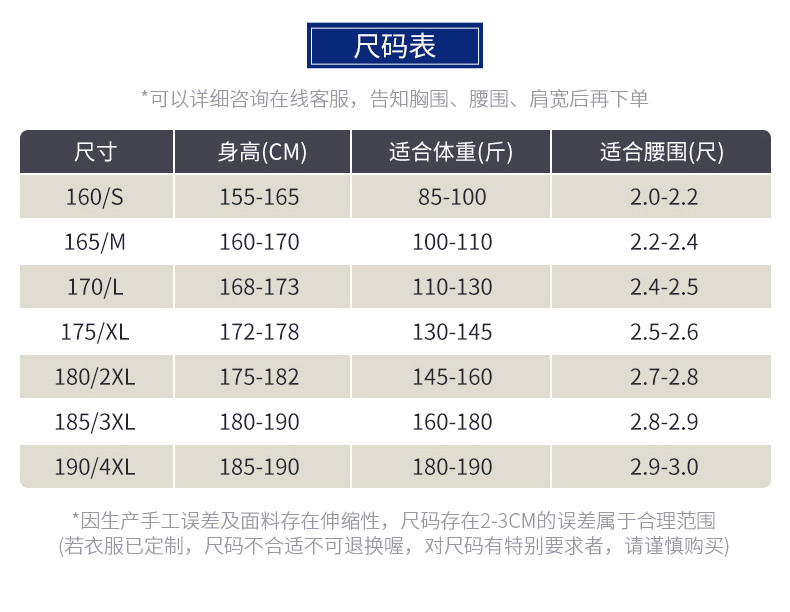 QM1510(圖10)