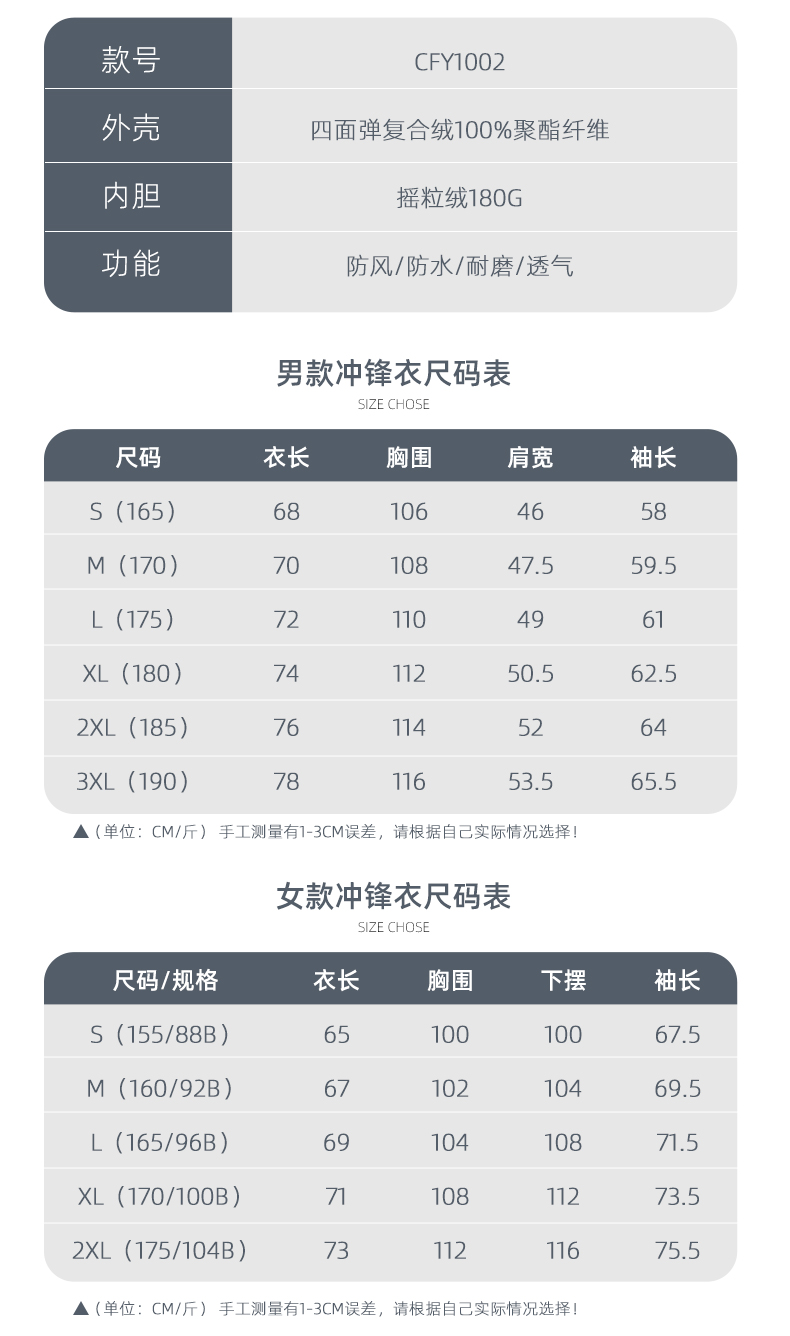 CFY1002(圖8)