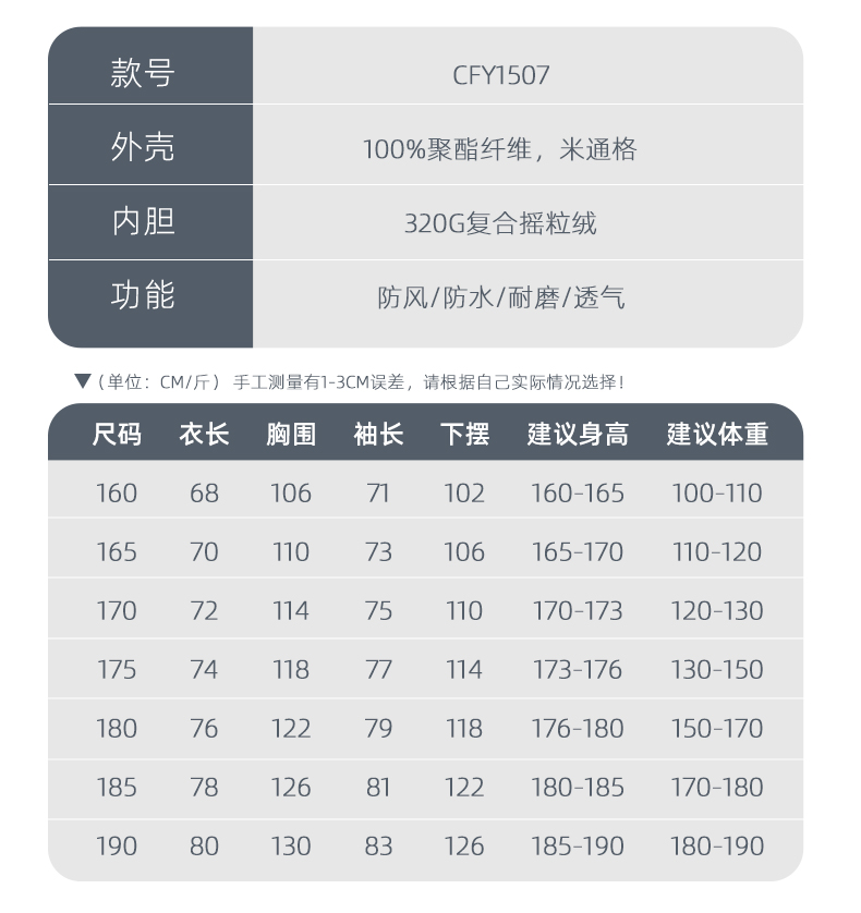 CFY1507(圖8)